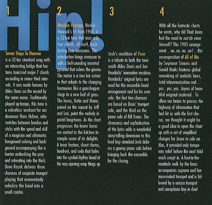 Hip Hop Notes